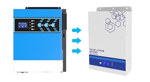 مزايا محول الطاقة الشمسية الهجين 1.5KW 2.4KW