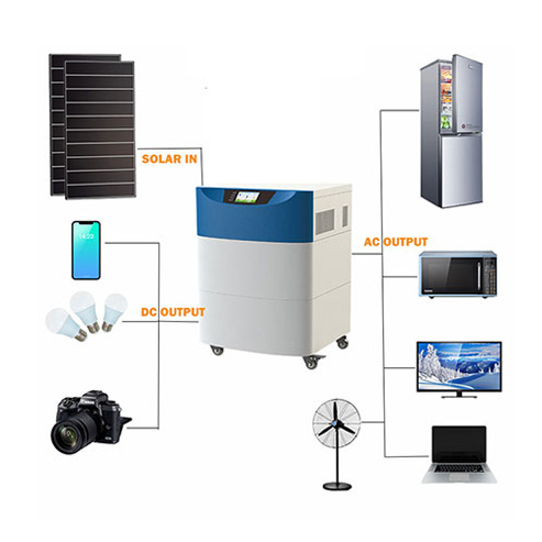 solar battery storage system