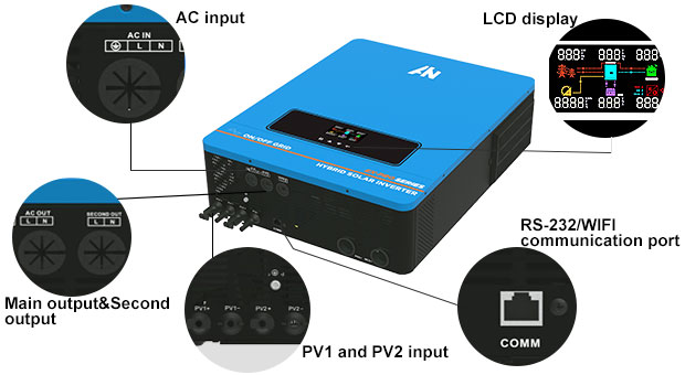 محول طاقة شمسية هجين EX-Pro 7.2KW-10.2KW مزايا