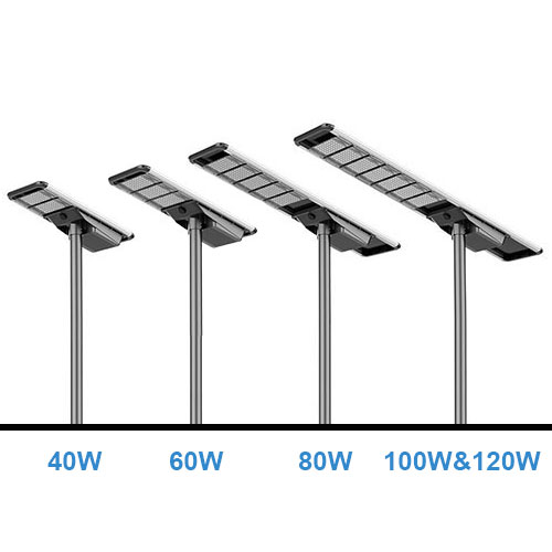 All-In-One LED Solar Street Light