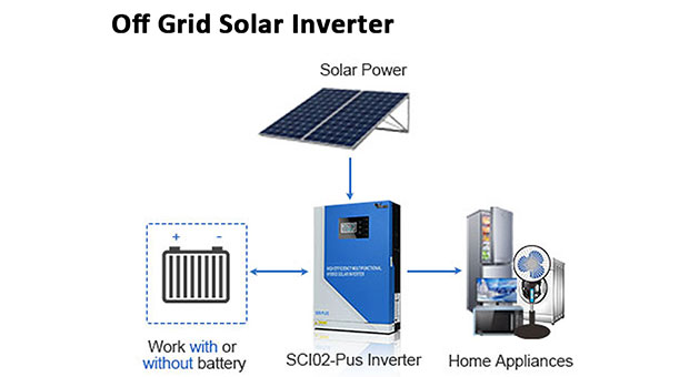 محول هجين بموجة جيبية نقية 3.5 كيلو وات 5.5KW مزايا