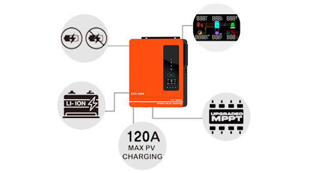 مزايا محول الطاقة الشمسية الهجين إيفو سلسلة 4.2KW 6.2KW