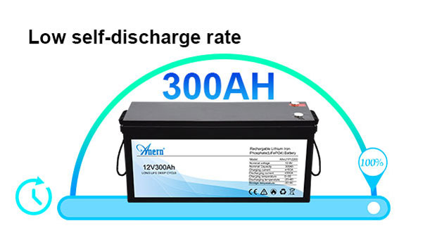 مزايا بطارية الليثيوم ANERN 300AH