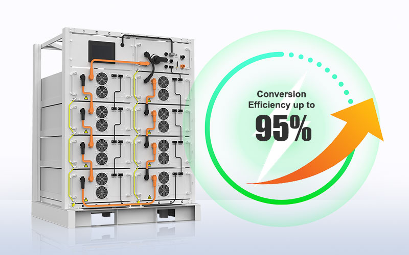 مزايا بطارية الليثيوم التجارية عالية الجهد 114KWH 50KW
