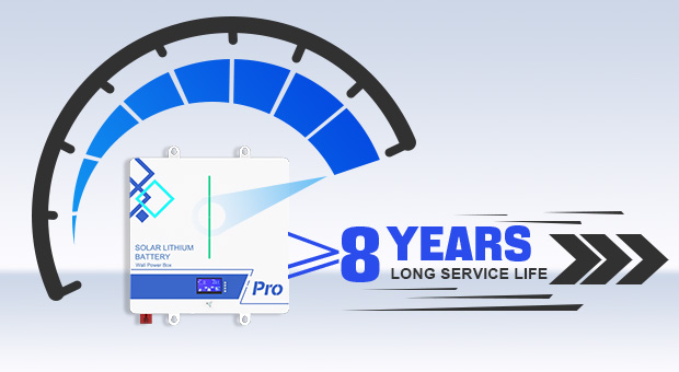 مزايا بطارية ليثيوم محمولة على الحائط سلسلة AN-LPB-Npro 24V200AH-48V100AH