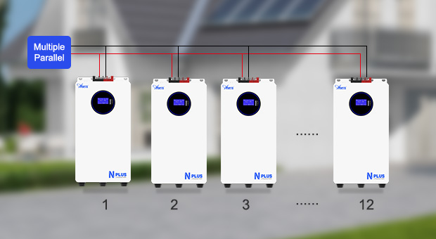 بطارية ليثيوم محمولة على الحائط من سلسلة AN-LPB-Nplus (51.2V200AH)