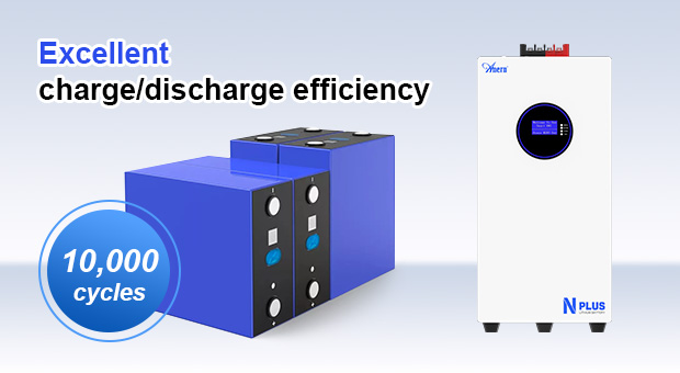 بطارية ليثيوم محمولة على الحائط من سلسلة AN-LPB-Nplus (51.2V300AH)