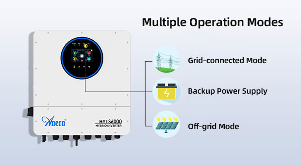 مزايا العاكس الشمسي الهجين أحادي الطور IP65 بقدرة 6KW-12KW