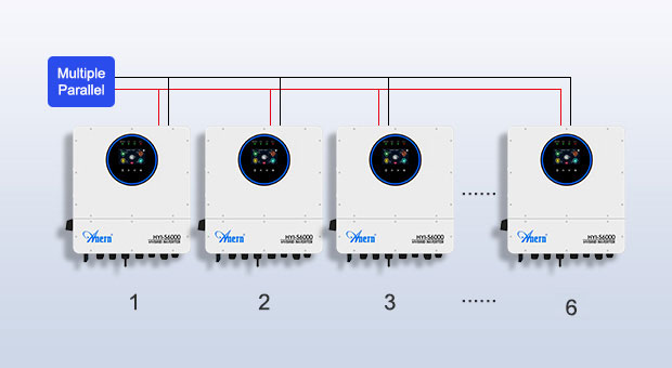 مزايا العاكس الشمسي الهجين أحادي الطور IP65 بقدرة 6KW-12KW